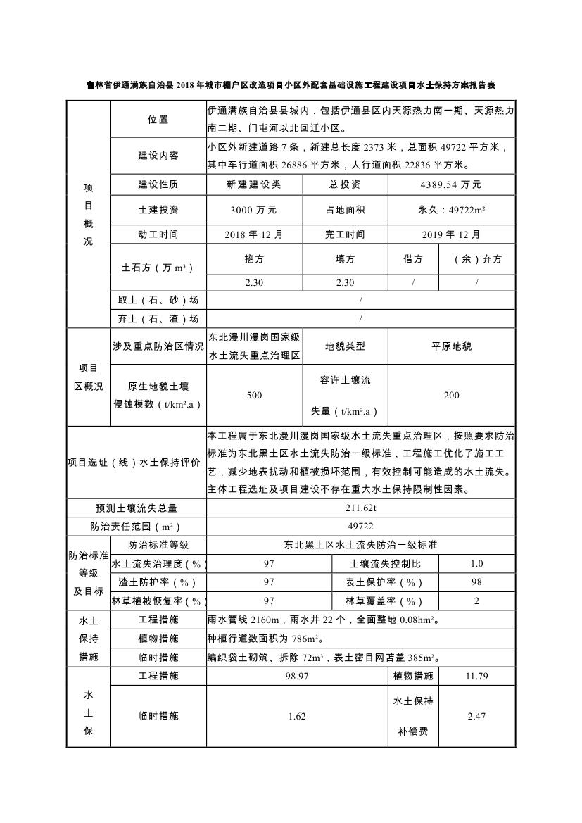 吉林省伊通滿族自治縣2018年城市棚戶區(qū)改造項(xiàng)目小區(qū)外配套基礎(chǔ)設(shè)施工程建設(shè)項(xiàng)目0005.jpg