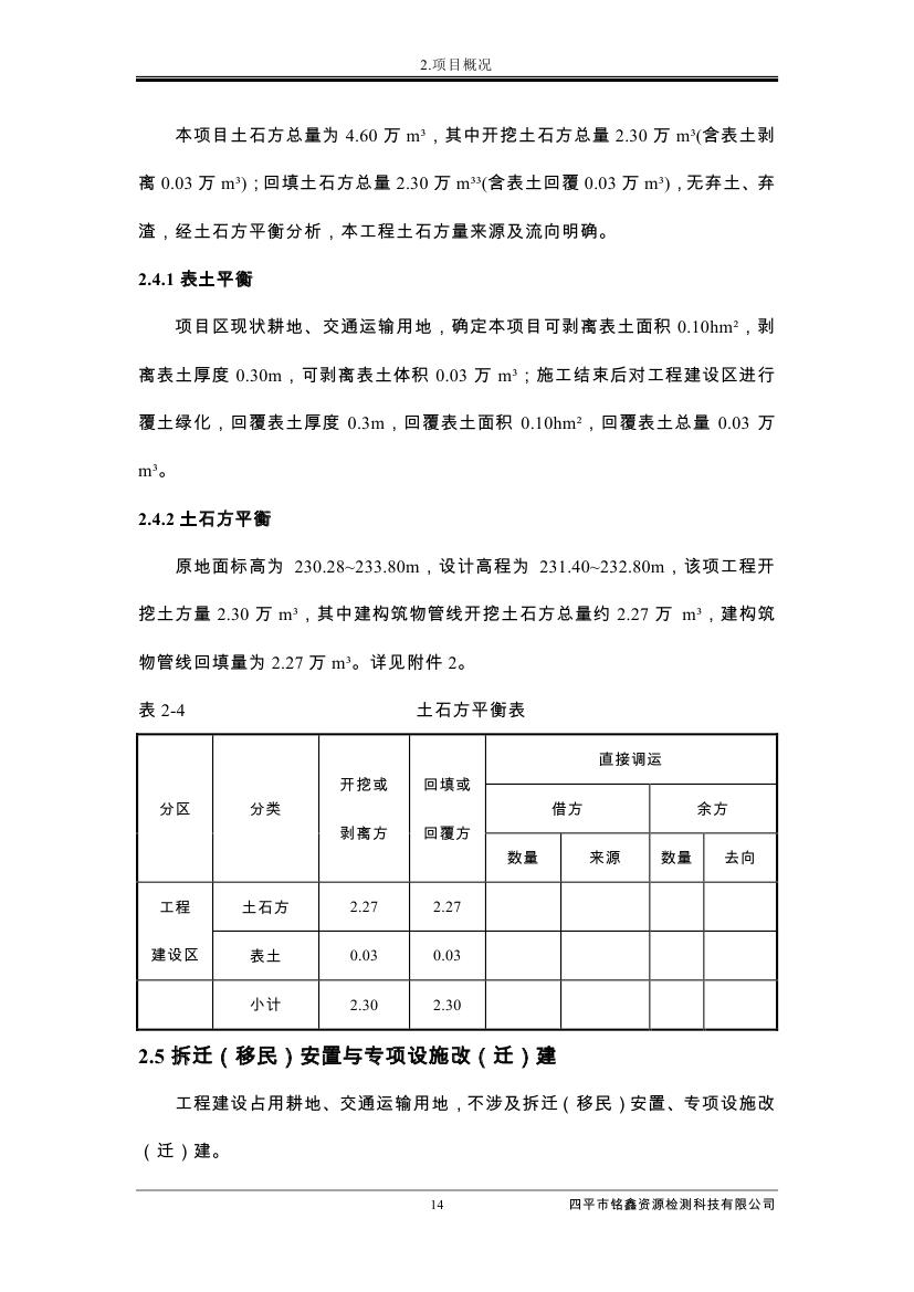 吉林省伊通滿族自治縣2018年城市棚戶區(qū)改造項(xiàng)目小區(qū)外配套基礎(chǔ)設(shè)施工程建設(shè)項(xiàng)目0025.jpg