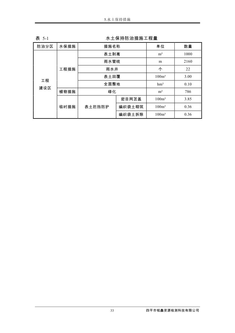 吉林省伊通滿族自治縣2018年城市棚戶區(qū)改造項(xiàng)目小區(qū)外配套基礎(chǔ)設(shè)施工程建設(shè)項(xiàng)目0044.jpg