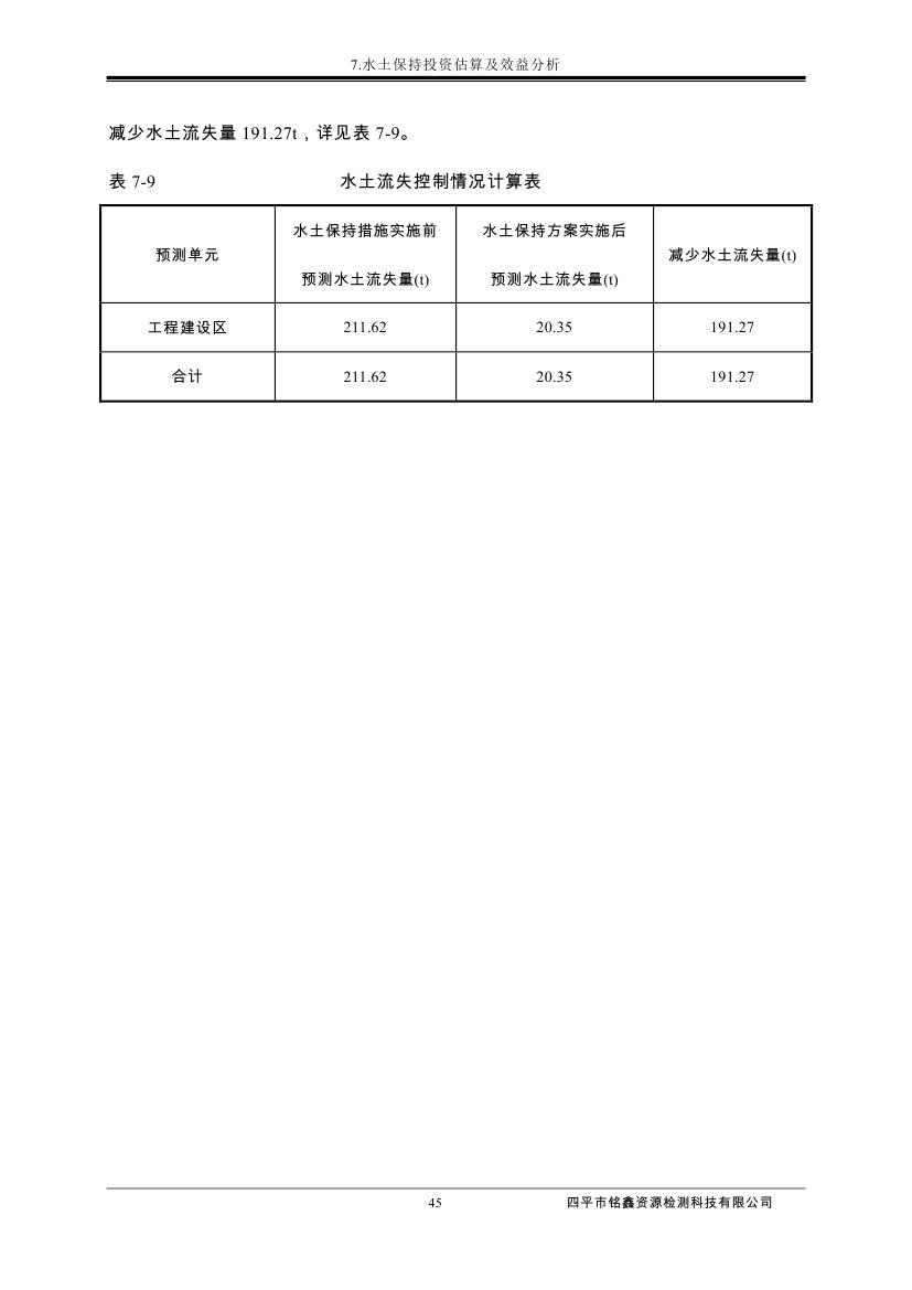 吉林省伊通滿族自治縣2018年城市棚戶區(qū)改造項(xiàng)目小區(qū)外配套基礎(chǔ)設(shè)施工程建設(shè)項(xiàng)目0056.jpg