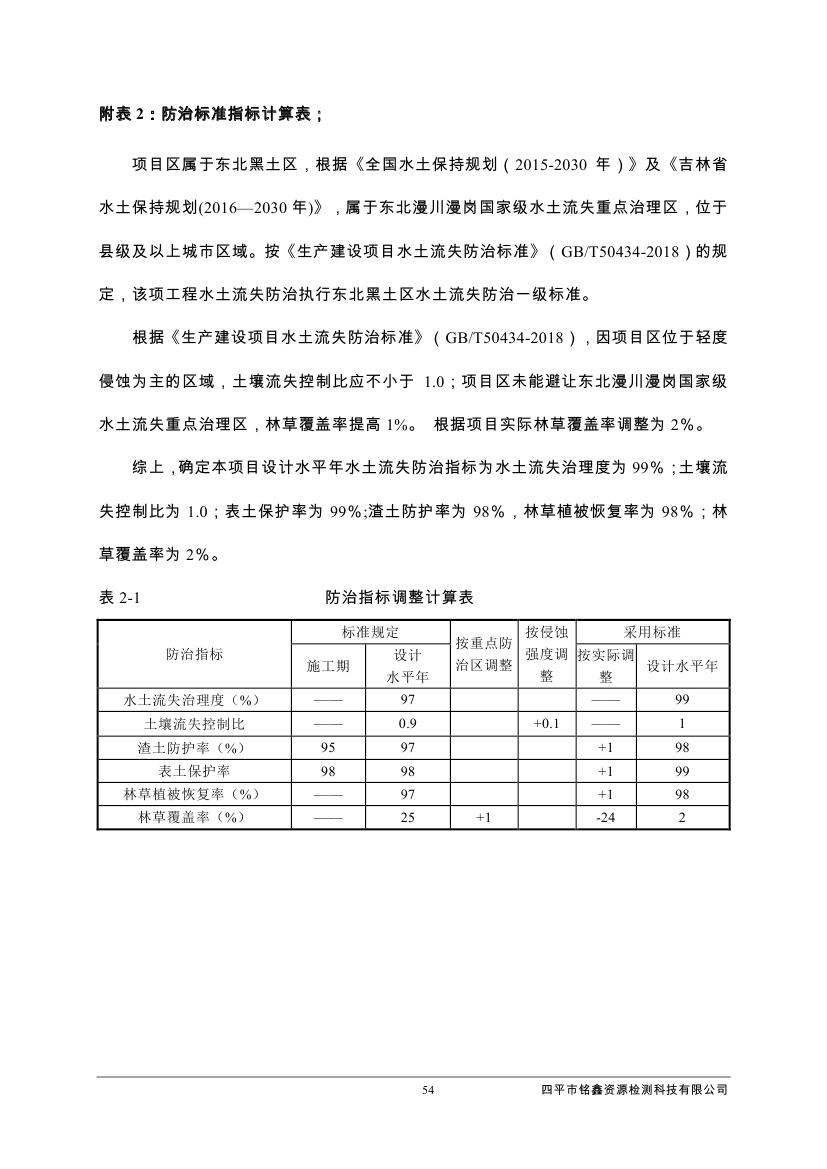 吉林省伊通滿族自治縣2018年城市棚戶區(qū)改造項(xiàng)目小區(qū)外配套基礎(chǔ)設(shè)施工程建設(shè)項(xiàng)目0065.jpg