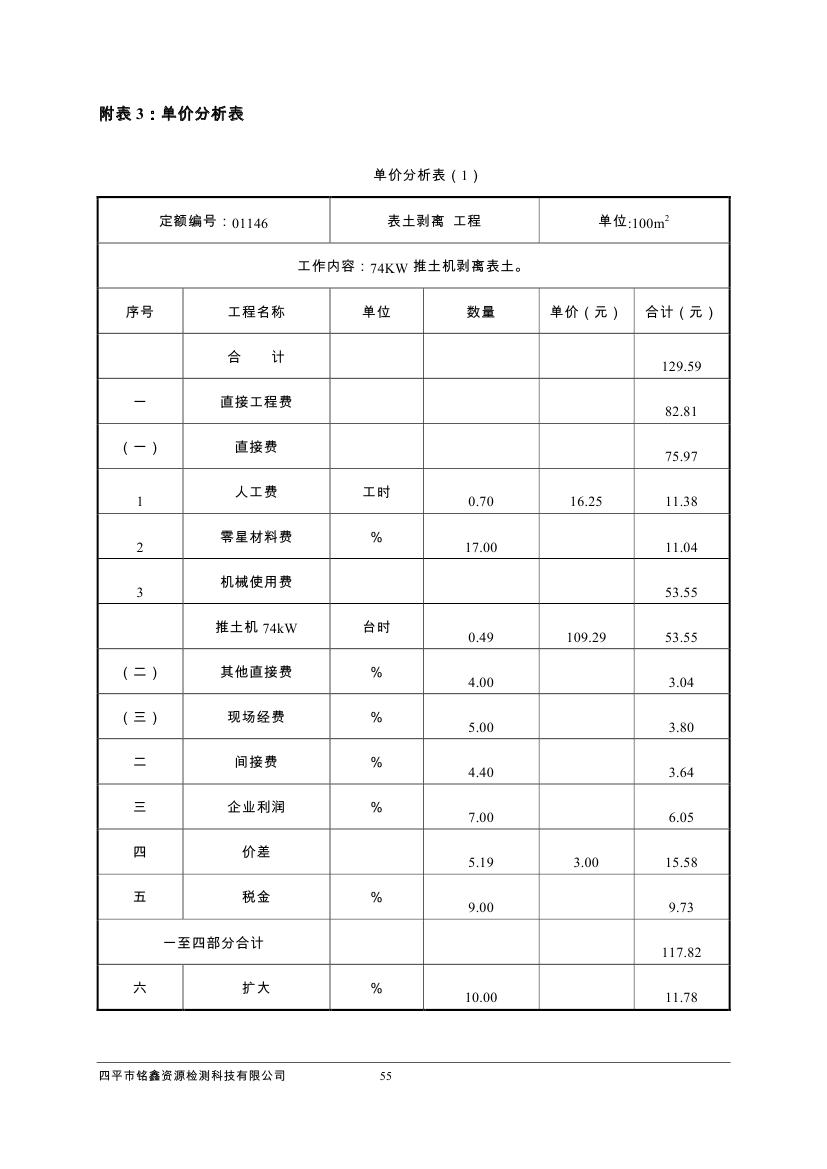 吉林省伊通滿族自治縣2018年城市棚戶區(qū)改造項(xiàng)目小區(qū)外配套基礎(chǔ)設(shè)施工程建設(shè)項(xiàng)目0066.jpg