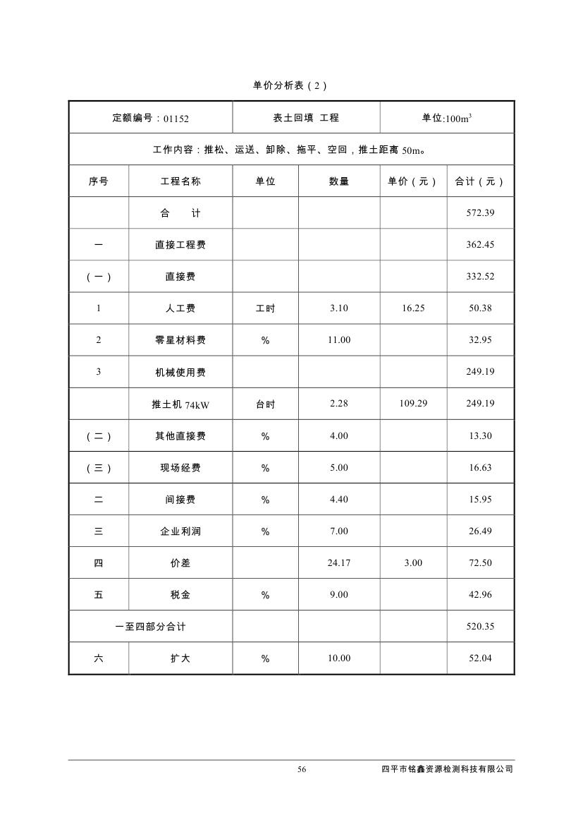 吉林省伊通滿族自治縣2018年城市棚戶區(qū)改造項(xiàng)目小區(qū)外配套基礎(chǔ)設(shè)施工程建設(shè)項(xiàng)目0067.jpg