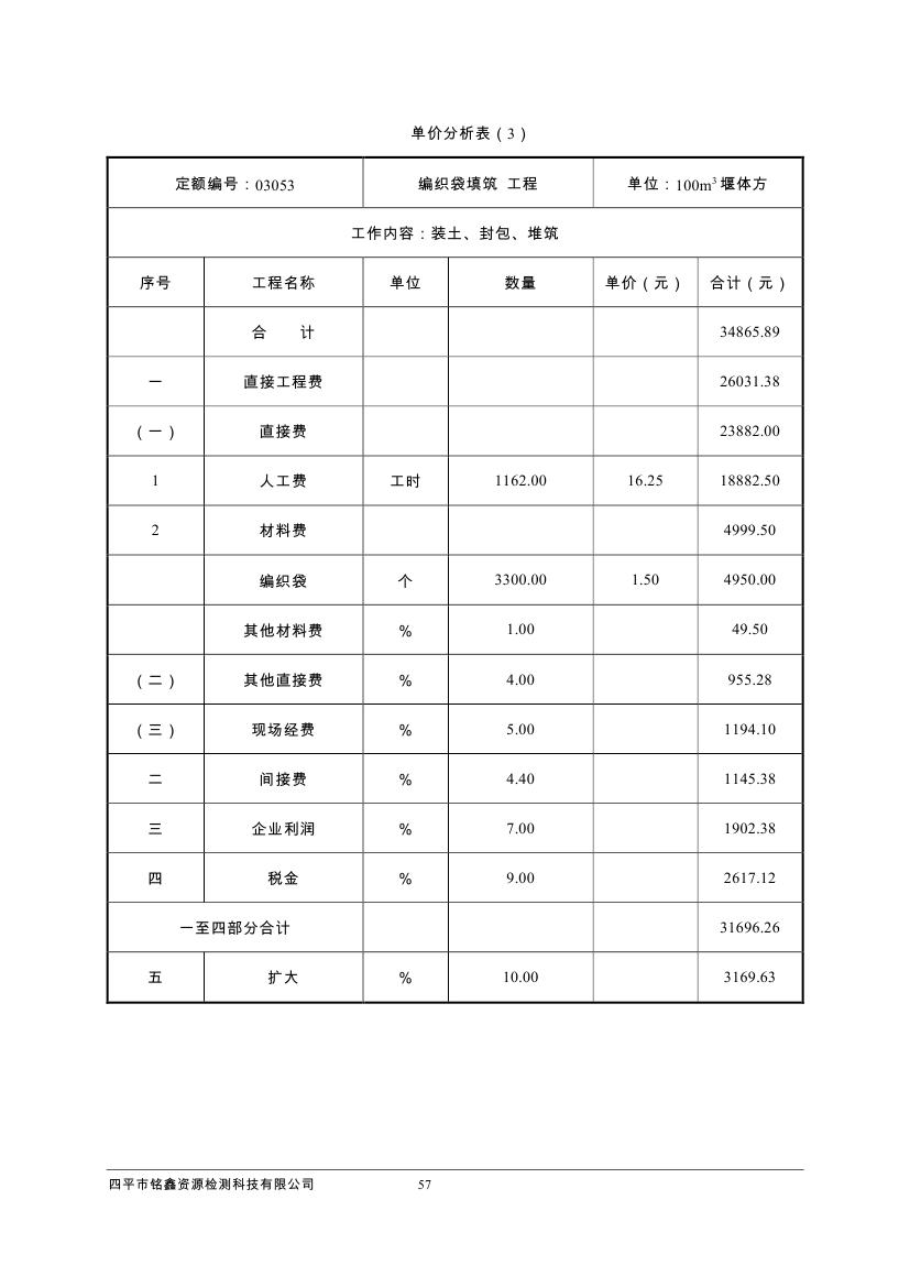 吉林省伊通滿族自治縣2018年城市棚戶區(qū)改造項(xiàng)目小區(qū)外配套基礎(chǔ)設(shè)施工程建設(shè)項(xiàng)目0068.jpg