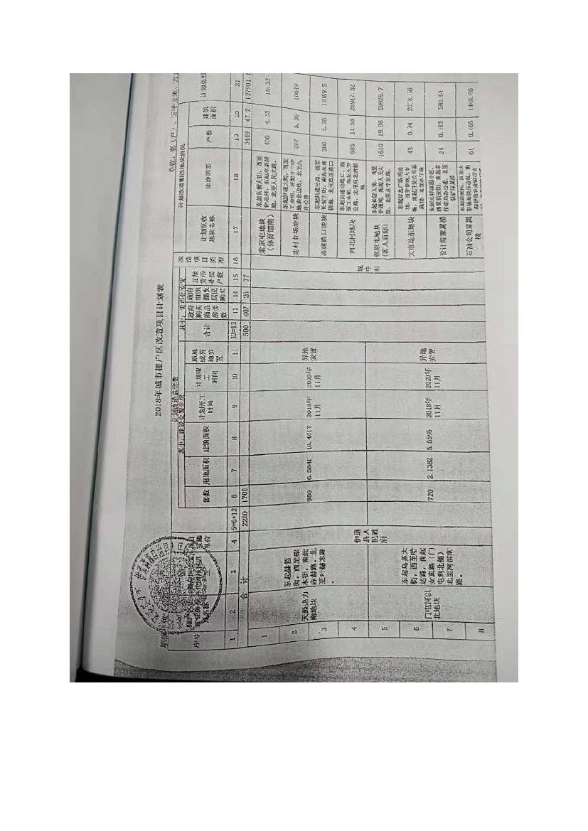 吉林省伊通滿族自治縣2018年城市棚戶區(qū)改造項(xiàng)目小區(qū)外配套基礎(chǔ)設(shè)施工程建設(shè)項(xiàng)目0086.jpg