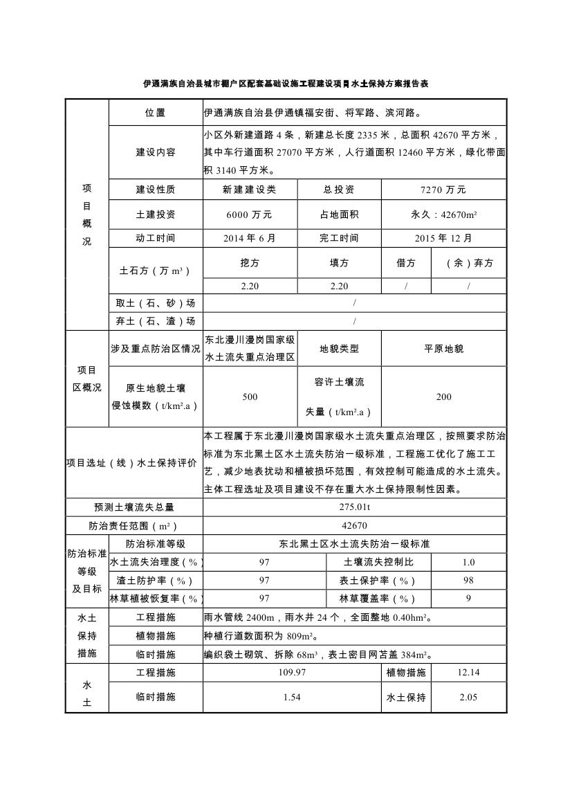 伊通滿族自治縣城市棚戶區(qū)配套基礎設施工程建設項目水土保持方案報告表0005.jpg