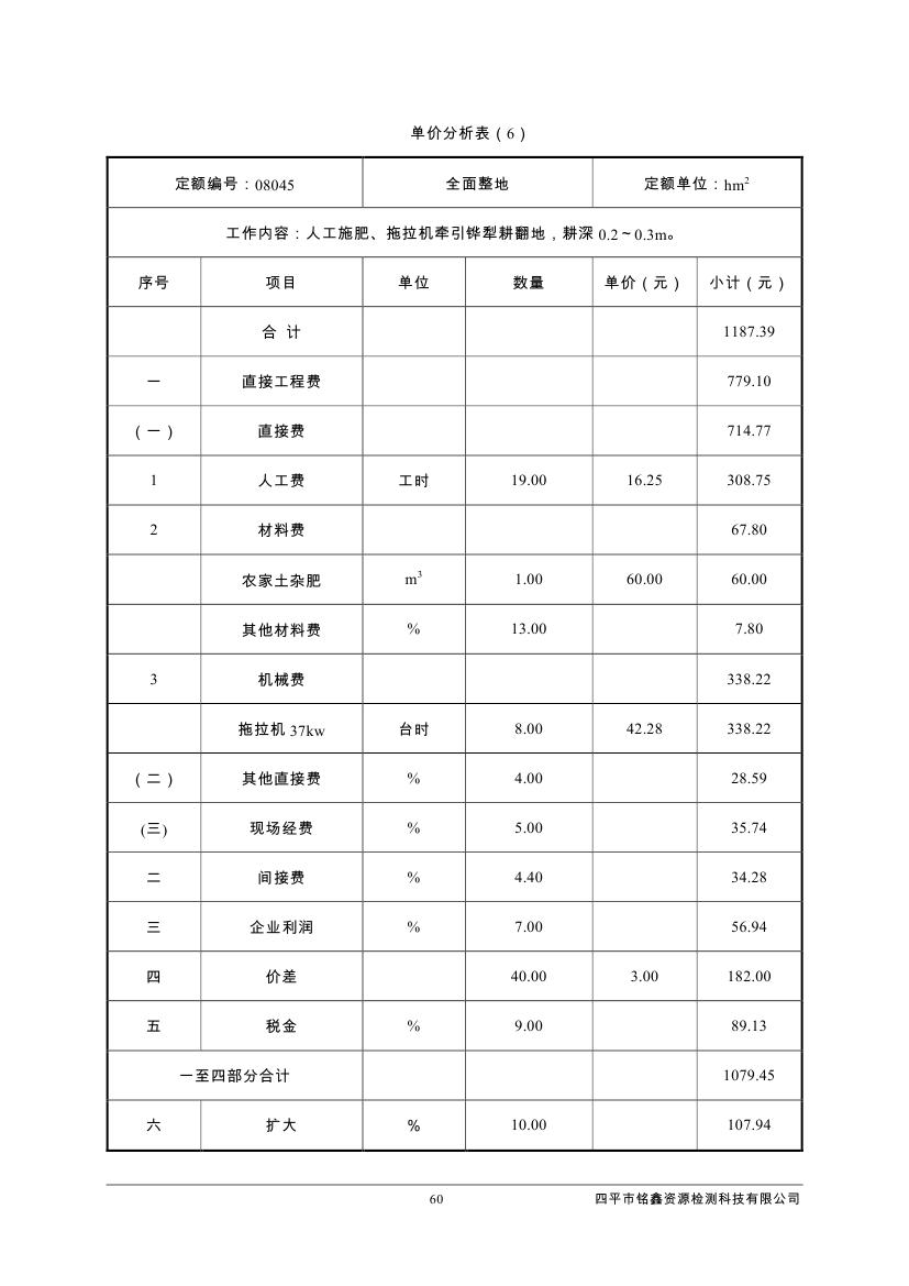 伊通滿族自治縣城市棚戶區(qū)配套基礎設施工程建設項目水土保持方案報告表0071.jpg